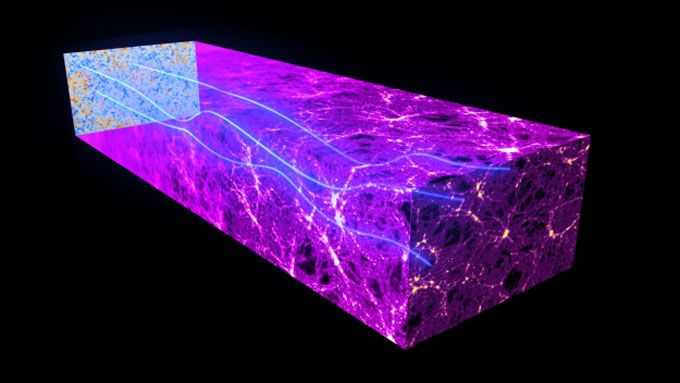 Wavy blue lines from the cosmic microwave background traverse a purple, clumpy distribution of matter.