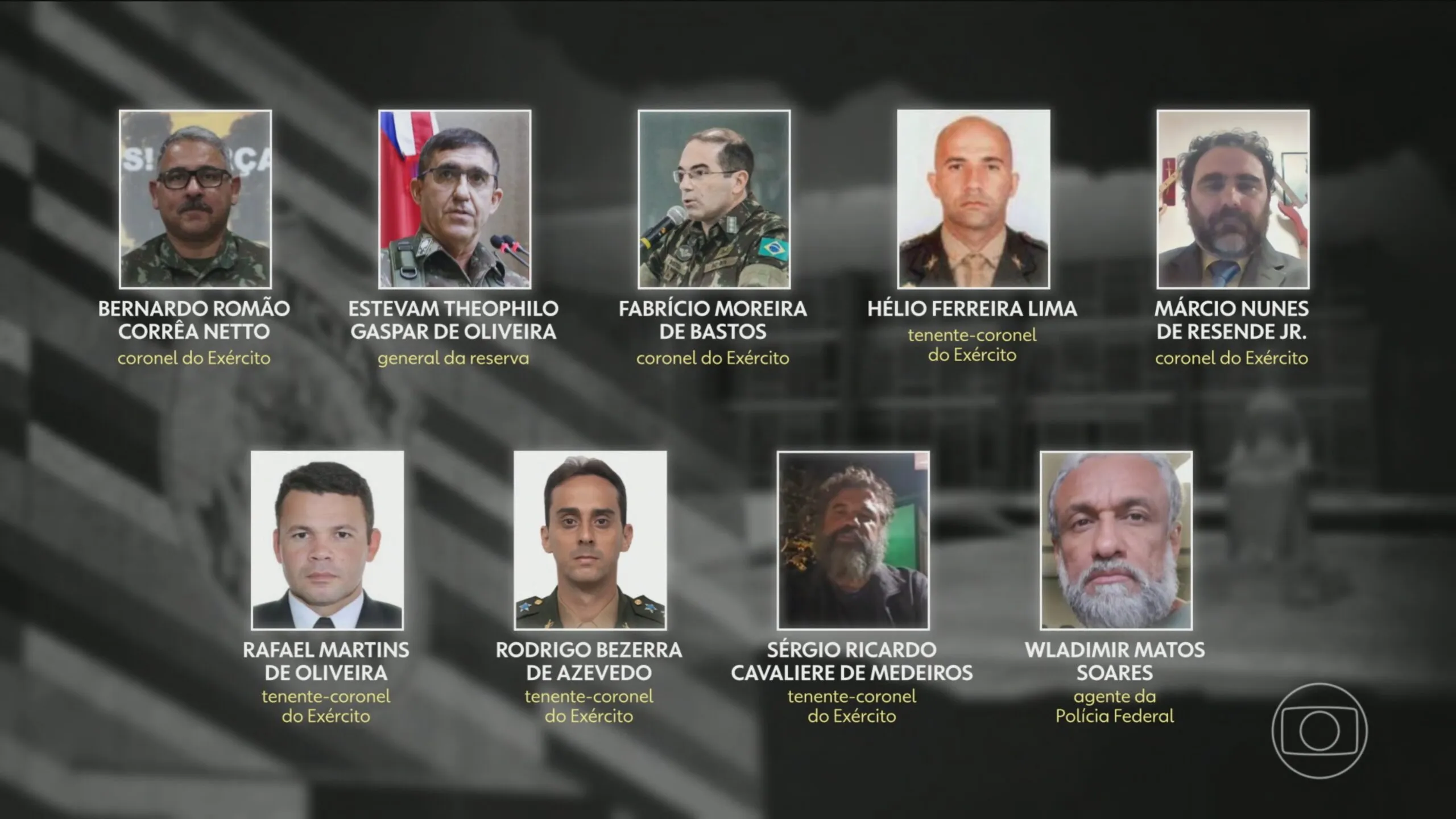 Globo Canal 4 20251118 2000 Frame 106286 Scaled